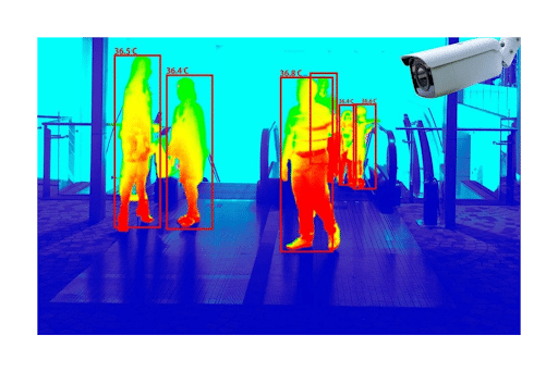 Thermal imaging camera